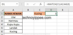 Kumpulan Rumus Excel Lengkap dan Fungsinya [Terbaru]